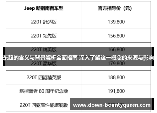 东超的含义与背景解析全面指南 深入了解这一概念的来源与影响