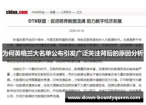 为何英格兰大名单公布引发广泛关注背后的原因分析