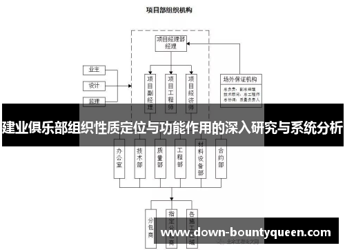 建业俱乐部组织性质定位与功能作用的深入研究与系统分析 建业俱乐部组织性质定位与功能作用的深入研究与系统分析