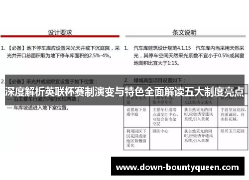 深度解析英联杯赛制演变与特色全面解读五大制度亮点