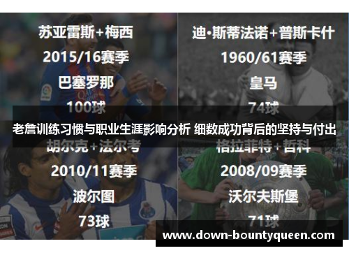 老詹训练习惯与职业生涯影响分析 细数成功背后的坚持与付出 老詹训练习惯与职业生涯影响分析 细数成功背后的坚持与付出