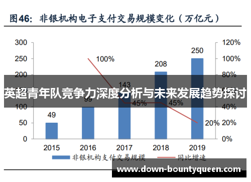 英超青年队竞争力深度分析与未来发展趋势探讨 英超青年队竞争力深度分析与未来发展趋势探讨