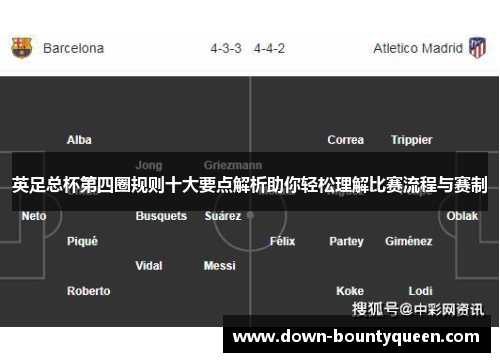 英足总杯第四圈规则十大要点解析助你轻松理解比赛流程与赛制 英足总杯第四圈规则十大要点解析助你轻松理解比赛流程与赛制