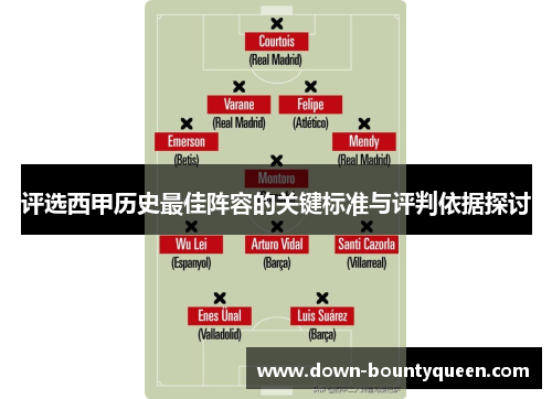 评选西甲历史最佳阵容的关键标准与评判依据探讨