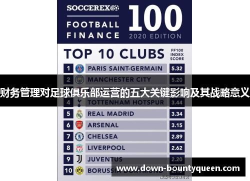 财务管理对足球俱乐部运营的五大关键影响及其战略意义 财务管理对足球俱乐部运营的五大关键影响及其战略意义