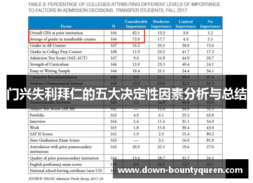 门兴失利拜仁的五大决定性因素分析与总结 门兴失利拜仁的五大决定性因素分析与总结