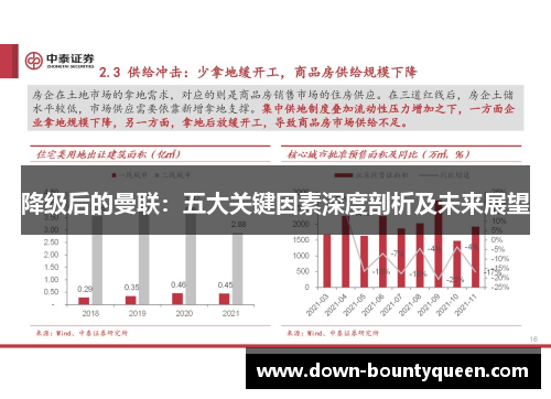 降级后的曼联:五大关键因素深度剖析及未来展望 降级后的曼联:五大关键因素深度剖析及未来展望