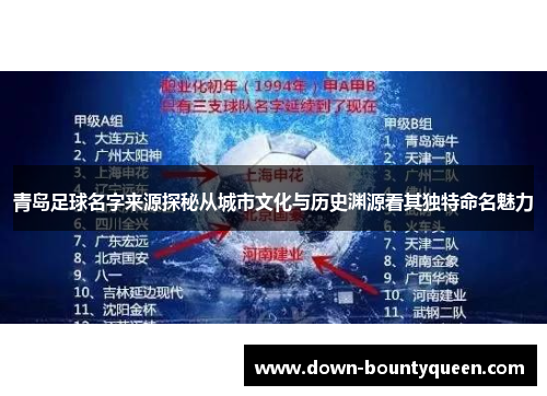 青岛足球名字来源探秘从城市文化与历史渊源看其独特命名魅力 青岛足球名字来源探秘从城市文化与历史渊源看其独特命名魅力