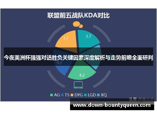 今夜美洲杯强强对话胜负关键因素深度解析与走势前瞻全面研判