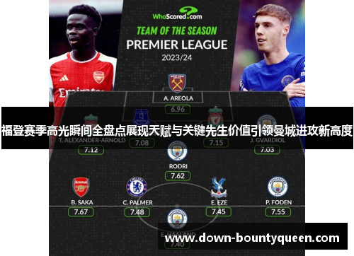 福登赛季高光瞬间全盘点展现天赋与关键先生价值引领曼城进攻新高度 福登赛季高光瞬间全盘点展现天赋与关键先生价值引领曼城进攻新高度