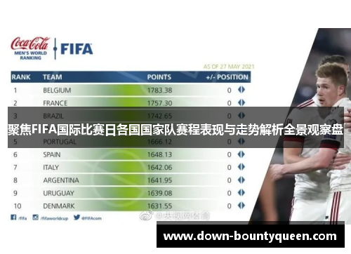 聚焦FIFA国际比赛日各国国家队赛程表现与走势解析全景观察盘 聚焦FIFA国际比赛日各国国家队赛程表现与走势解析全景观察盘