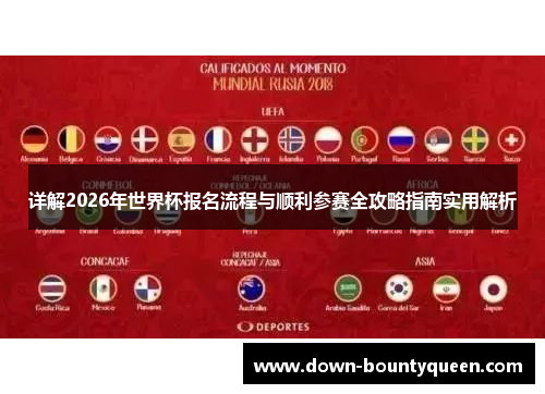 详解2026年世界杯报名流程与顺利参赛全攻略指南实用解析