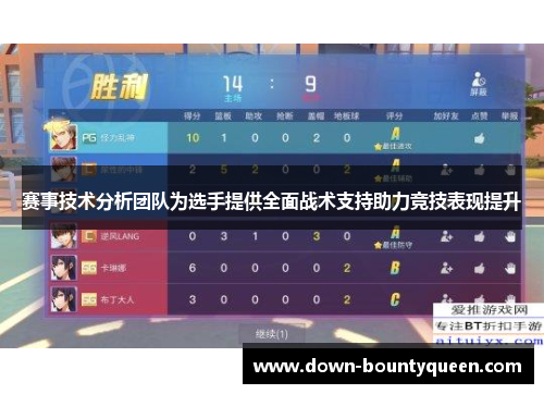 赛事技术分析团队为选手提供全面战术支持助力竞技表现提升 赛事技术分析团队为选手提供全面战术支持助力竞技表现提升
