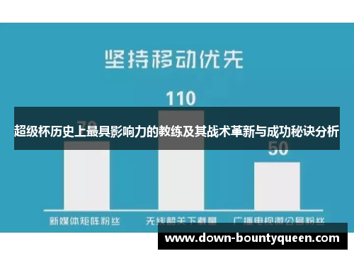 超级杯历史上最具影响力的教练及其战术革新与成功秘诀分析