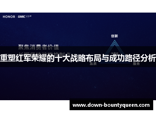 重塑红军荣耀的十大战略布局与成功路径分析
