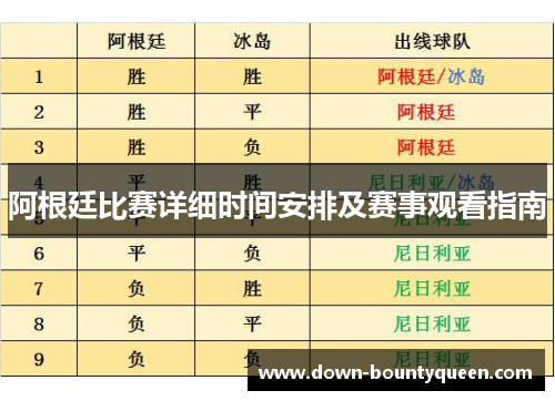 阿根廷比赛详细时间安排及赛事观看指南