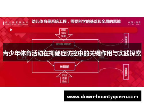 青少年体育活动在抑郁症防控中的关键作用与实践探索