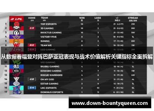 从数据看福登对阵巴萨亚冠表现与战术价值解析关键指标全面拆解